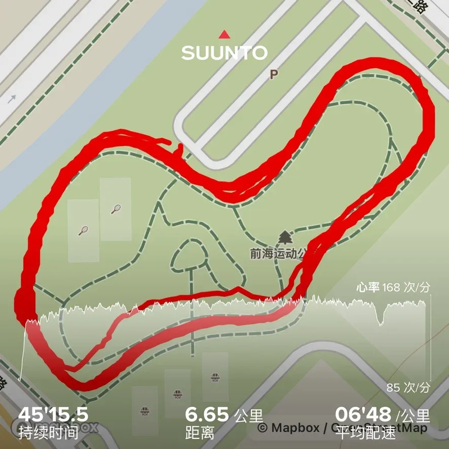 GPS