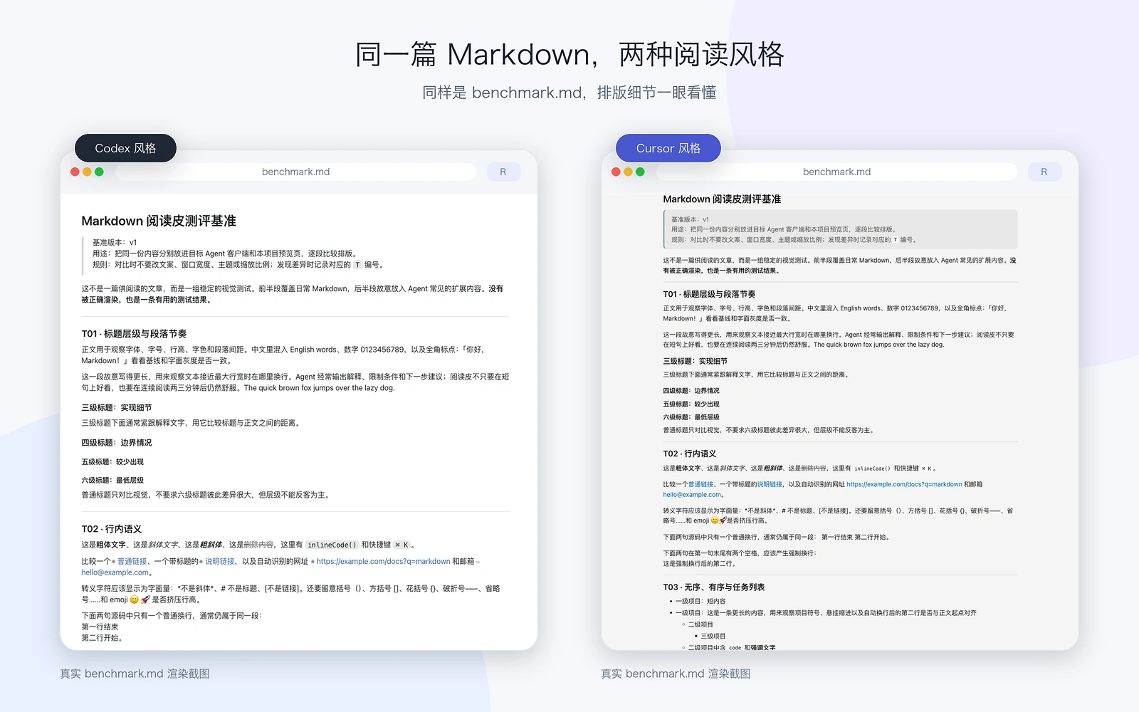 同一篇 Markdown 在 Refolio 的 Codex 与 Cursor 阅读风格中的真实界面对比
